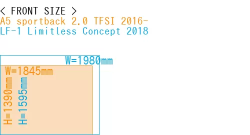 #A5 sportback 2.0 TFSI 2016- + LF-1 Limitless Concept 2018